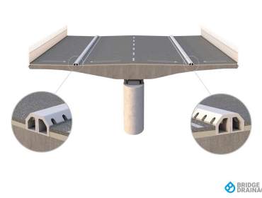 bridge-drainage-gallery-twin-unit-on-bridge.jpg