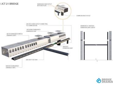 bridge-drainage-gallery-envirodeck-drideck-expansion-Joint-Detail-M1-Jct-21-Bridge.jpg